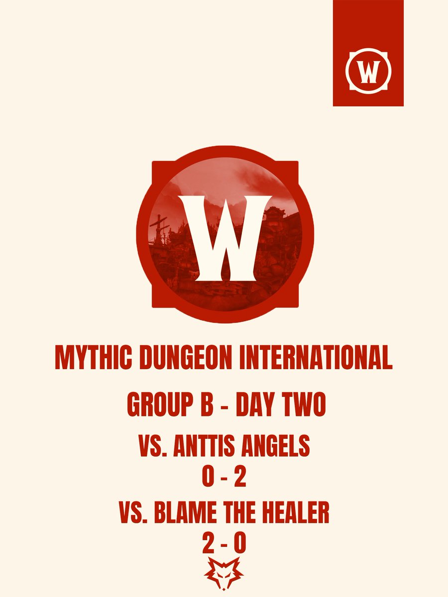 Dire Wolves tweet media