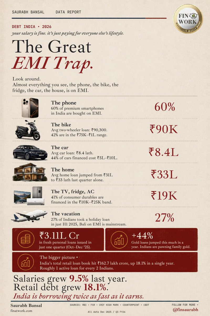 Saurabh Bansal tweet media