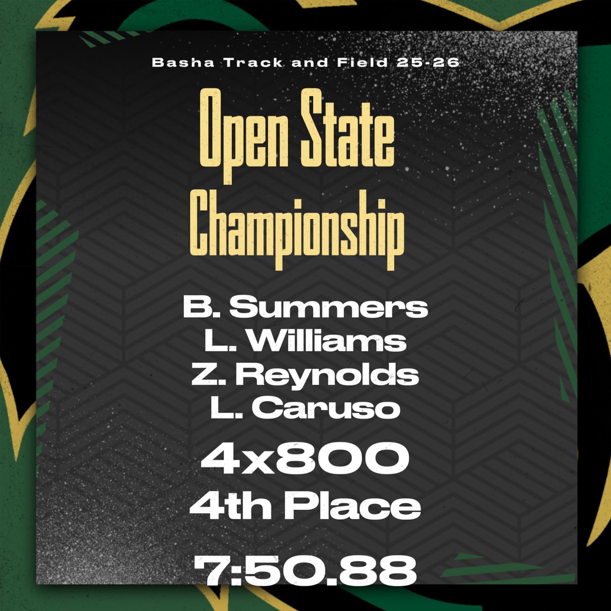 BashaHighTrack's tweet photo. @bashabearnation @BashaAthletics https://t.co/ZpAcDSD0NF