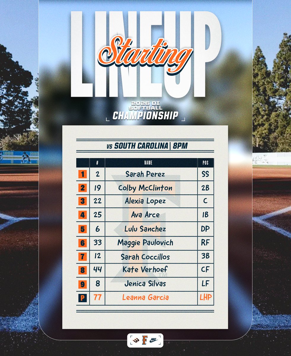 Titans Softball tweet media