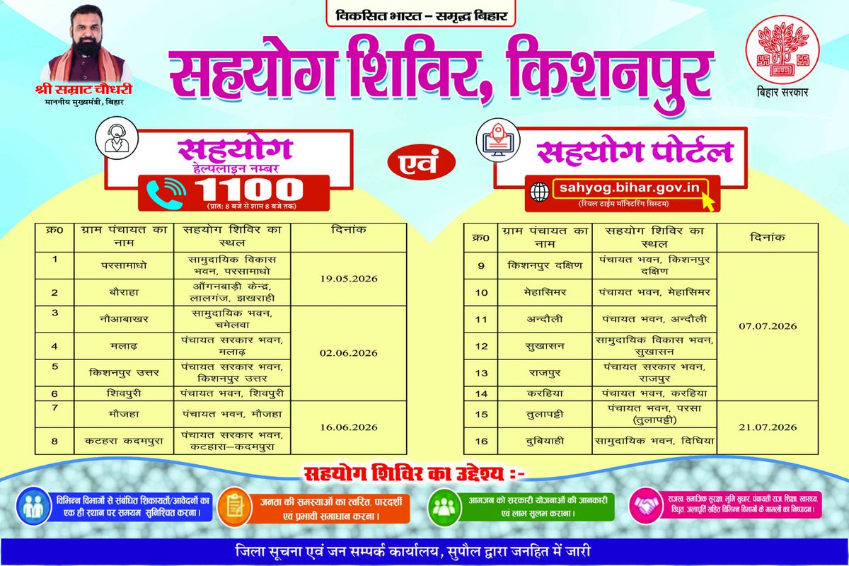 जिला प्रशासन सुपौल tweet media