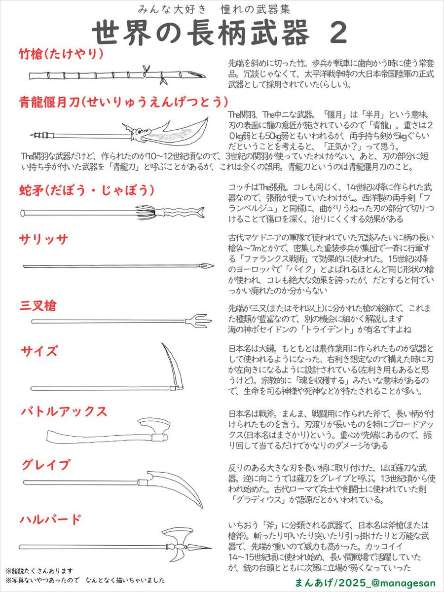 managesan's tweet photo. 一騎当千する人はだいたい使っている長柄武器の第二弾がこちらです https://t.co/ZupHdMv72S