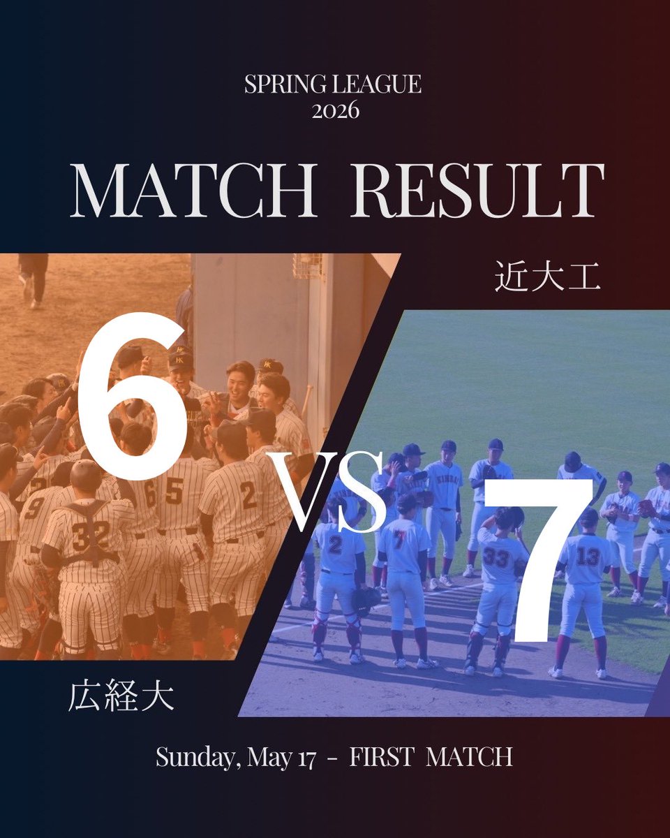 hiroshima_big6's tweet photo. 【2026年 春季リーグ戦】

5月17日(日) 第1試合
広島経済大学VS近畿大学工学部

●広経大 6-7 近大工○
広経大 : 020 000 040 | 6
近大工 : 410  100 01×  | 7

詳しい試合結果は一球速報をご覧ください✅

#広島六大学野球連盟 #春季リーグ戦
#広島経済大学 #近畿大学工学部 https://t.co/8pQL30AKWa