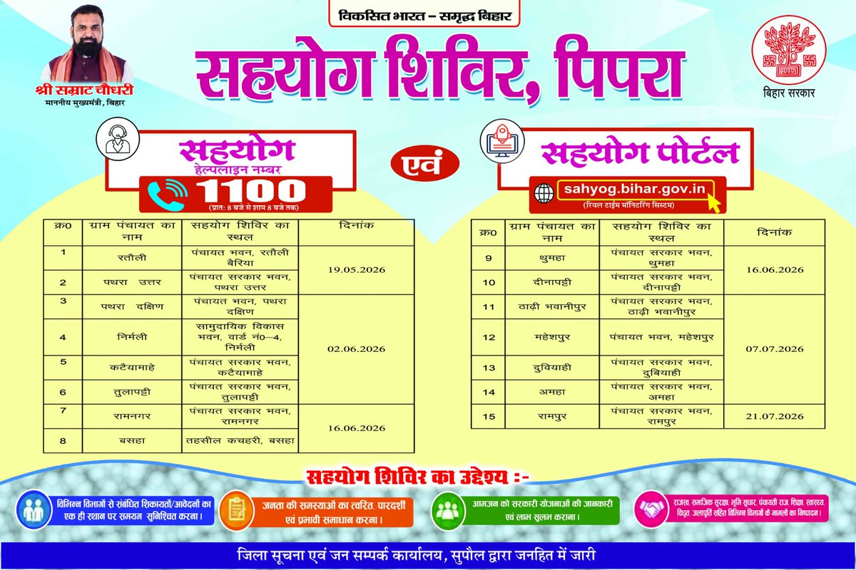 जिला प्रशासन सुपौल tweet media
