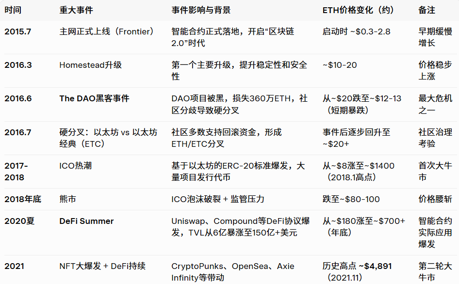pinetwork-haopei tweet media