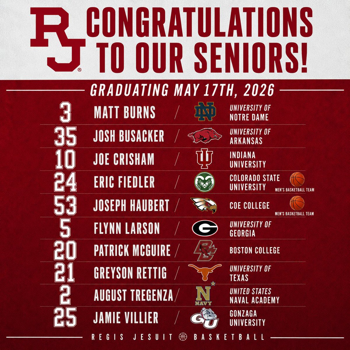 Regis Jesuit Boys Basketball tweet media