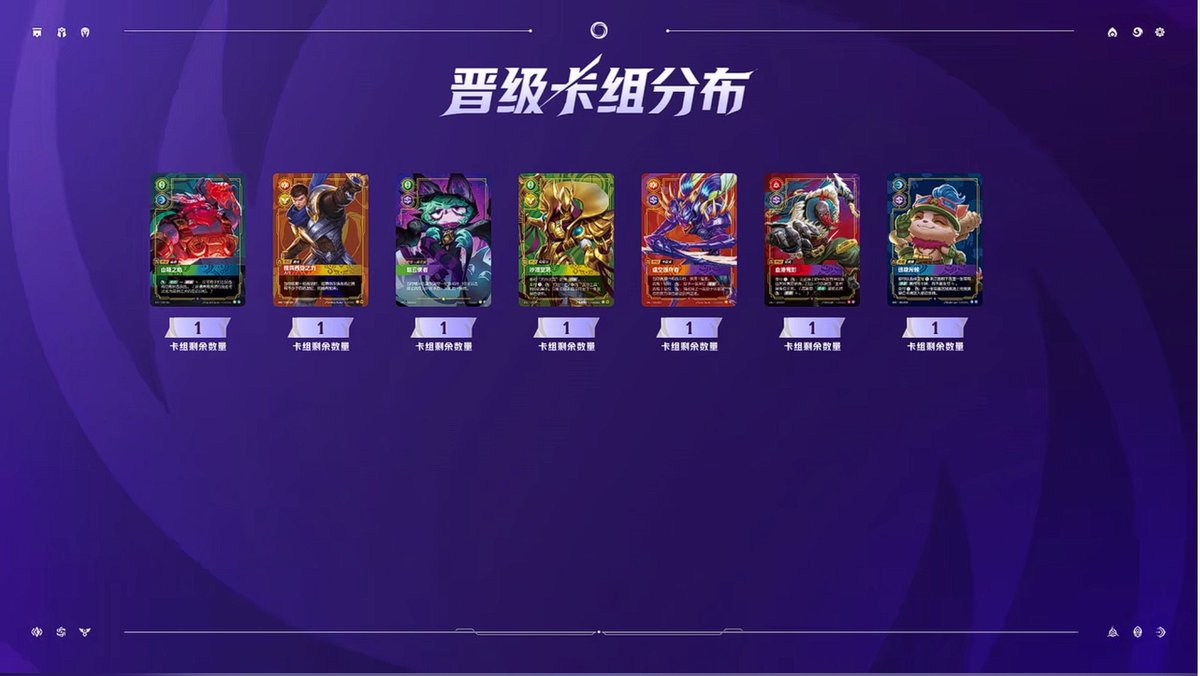 DeanZ0911's tweet photo. Day 2 deck breakdown is out!

Also, EDG.nobody, the VALORANT champion, showed up at the Suzhou Regional yesterday.

The hype is getting real! 🏆⚡📈

#Riftbound https://t.co/Nc9zYb6upR