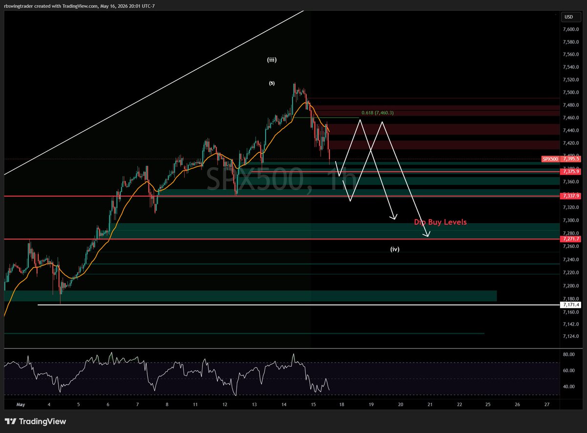 RBswingtrader tweet media