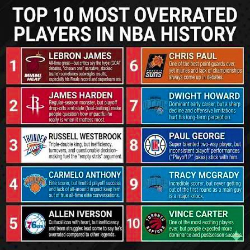 TodayInSports tweet media
