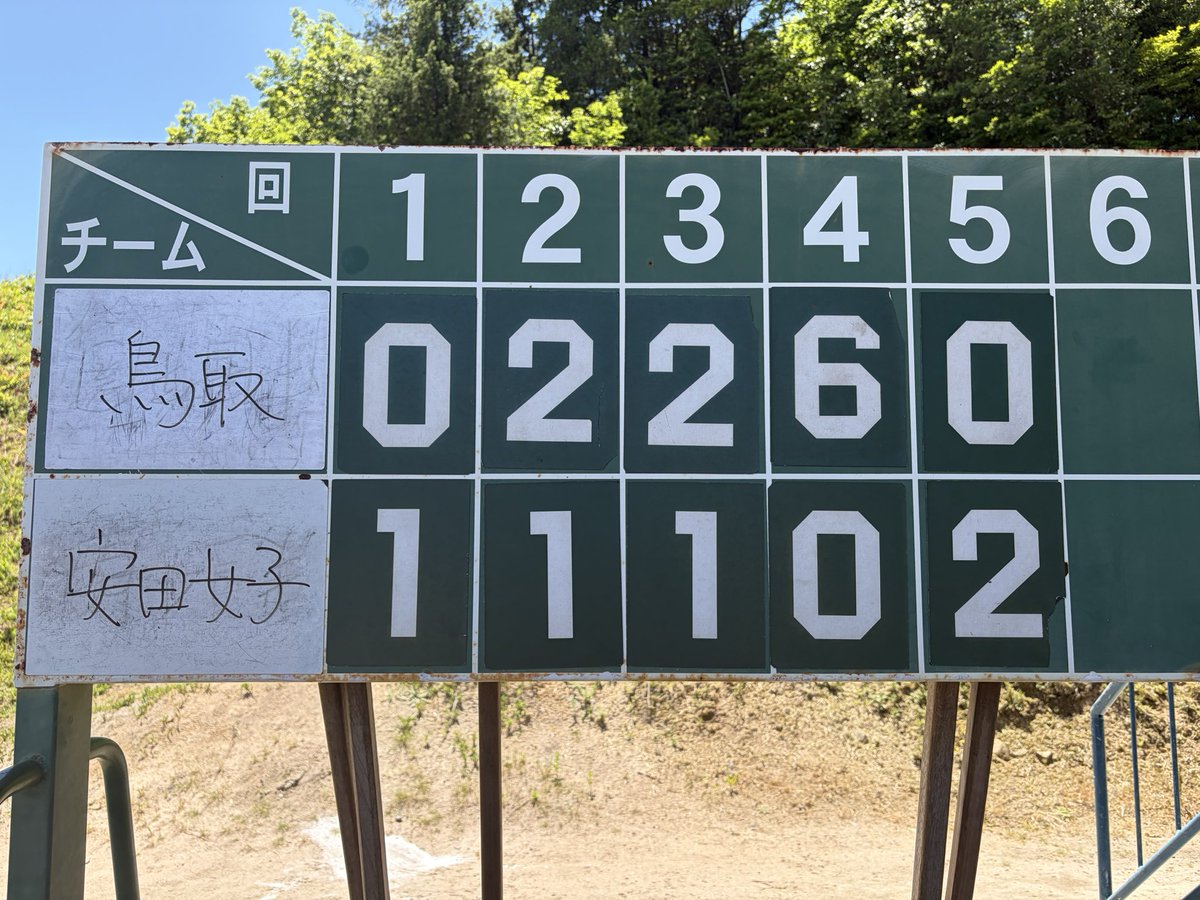 chugokusoftball's tweet photo. 【第61回全日本大学ソフトボール選手権大会】
📍御調ソフトボール球場
B球場  第2試合目

5回終了
鳥取大学（鳥取県）10点-5点 安田女子大学（広島県）

#ソフトボール
#女子ソフトボール
#大学ソフトボール
#中国地区大学ソフトボール連盟 https://t.co/WSpE1lhlVt