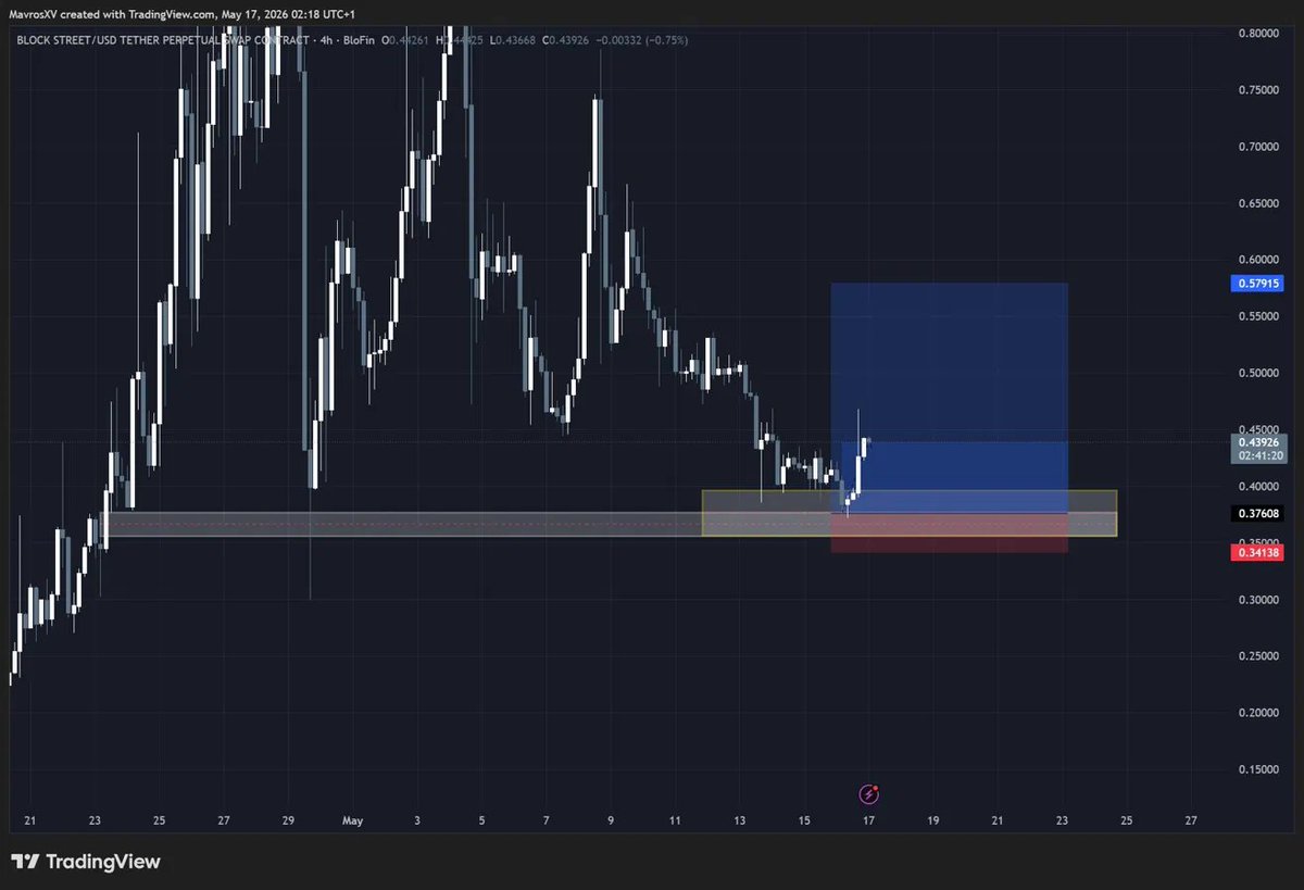 Mavros tweet media