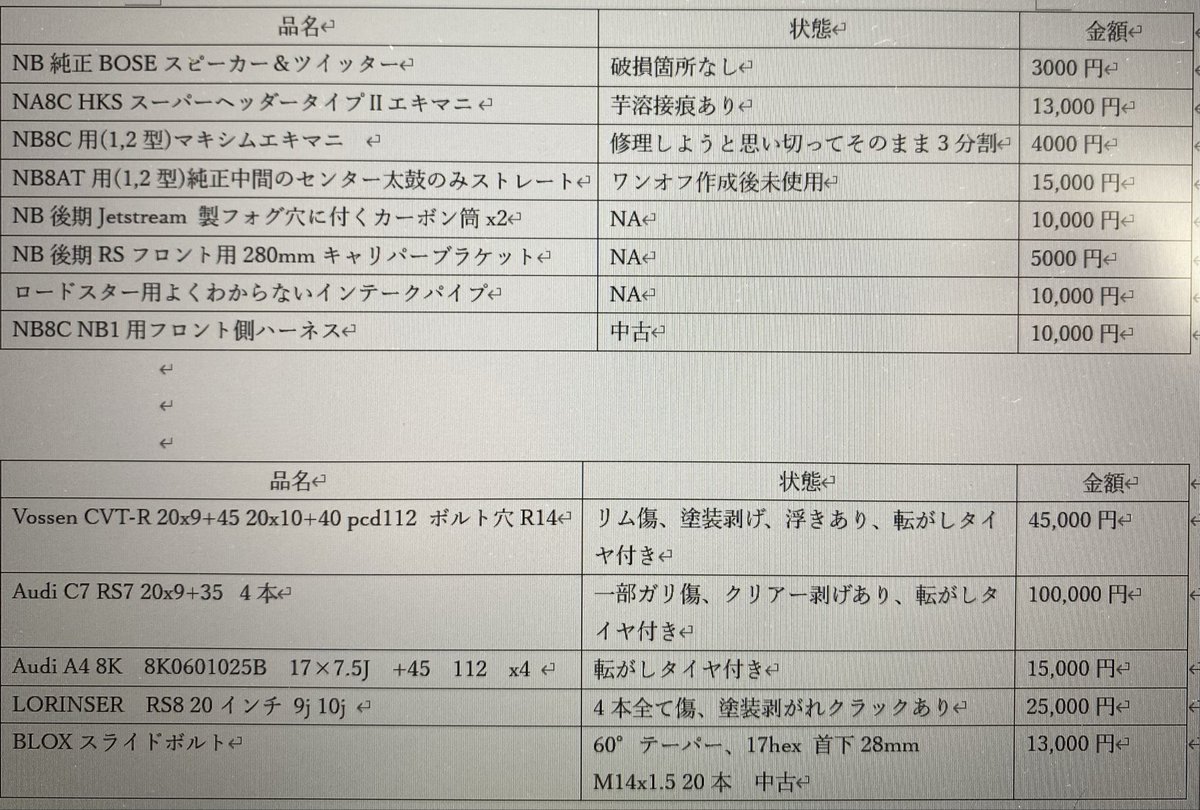 2080Zxtfshtj's tweet photo. 倉庫整理でアウディとロードスターの部品の買い手を緩募。
誰が買うんだってレベルで変なのしかない。
直接引き取りだとありがたい。
茨城より。 https://t.co/Ujs0DDY4rb