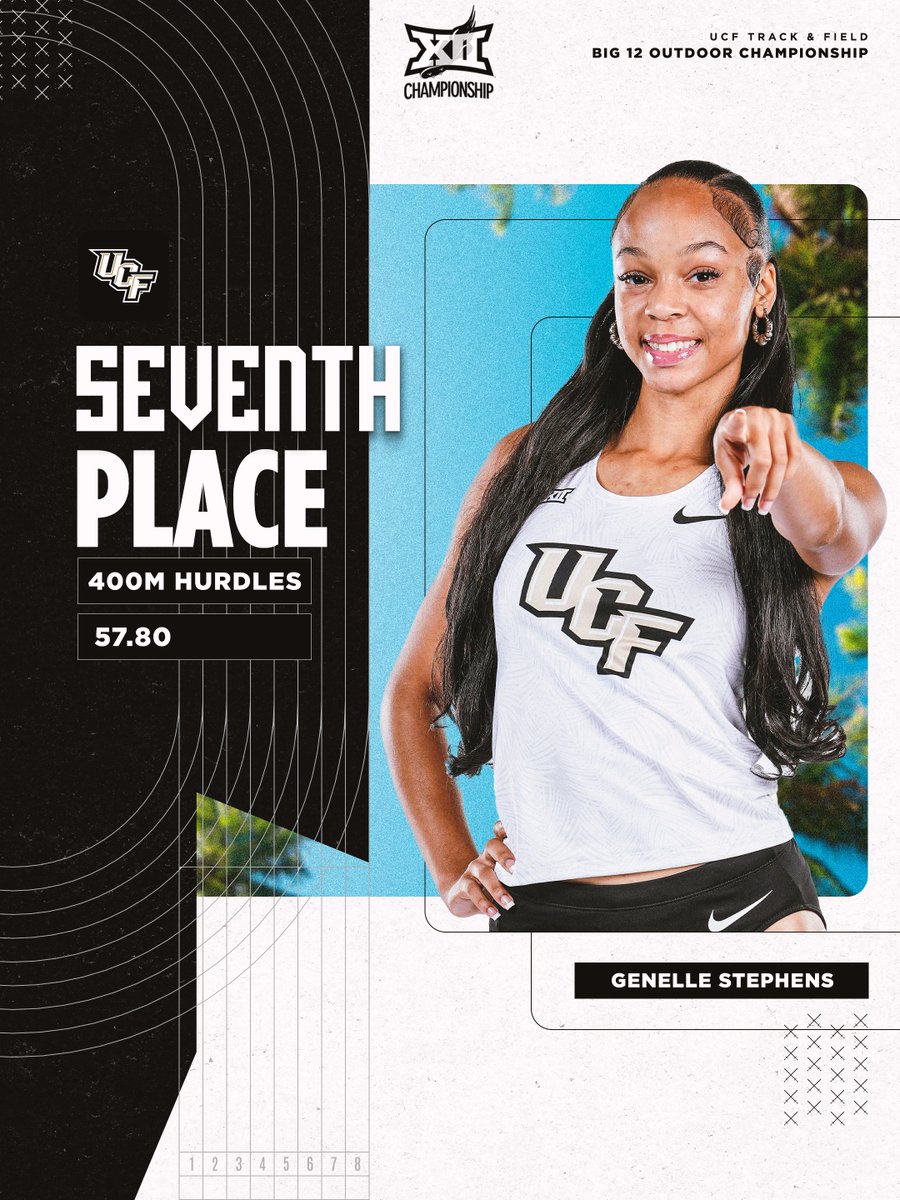 UCF Track & Field/XC tweet media