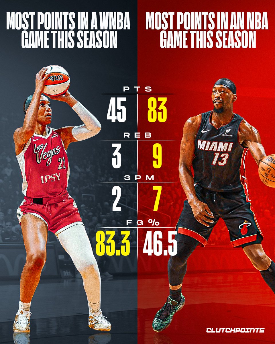 ClutchPoints tweet media