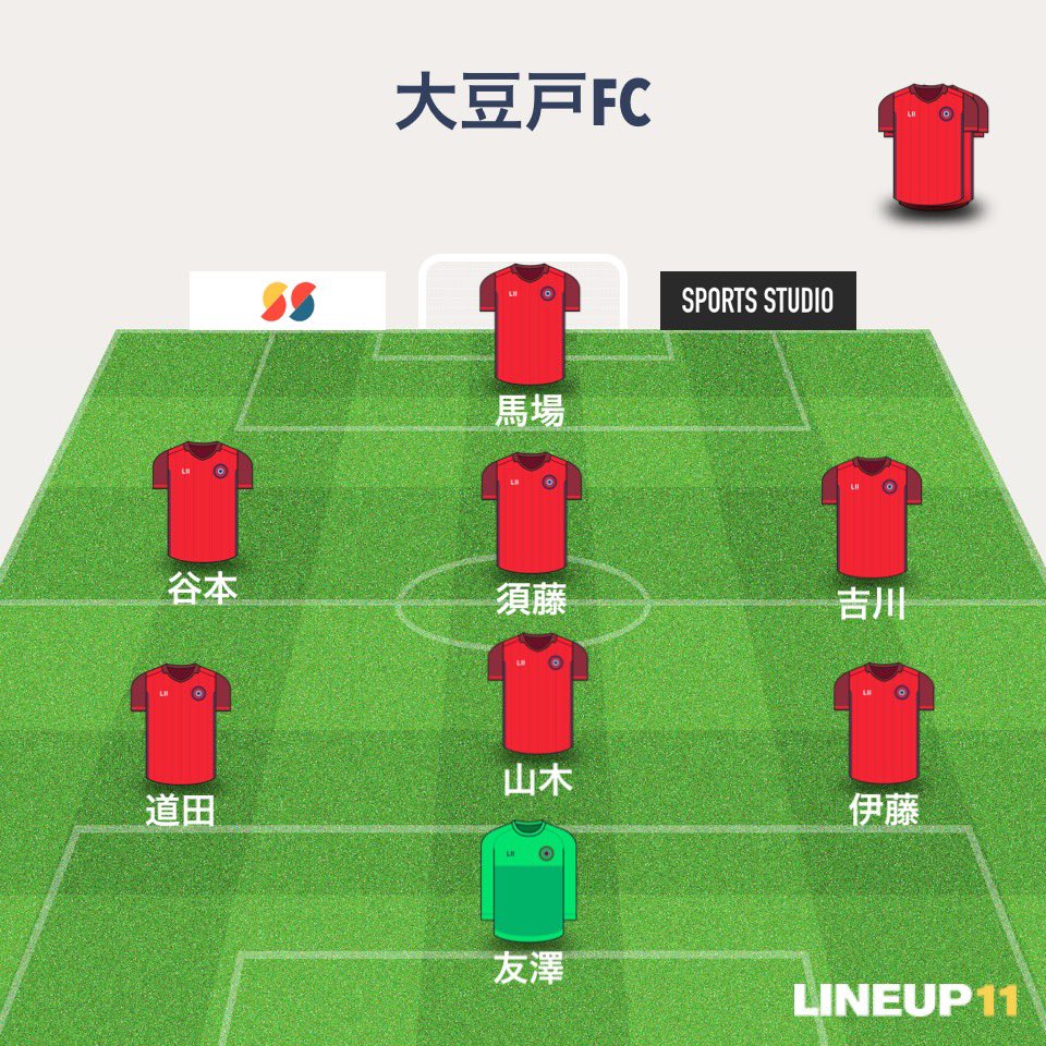 大豆戸FC tweet media