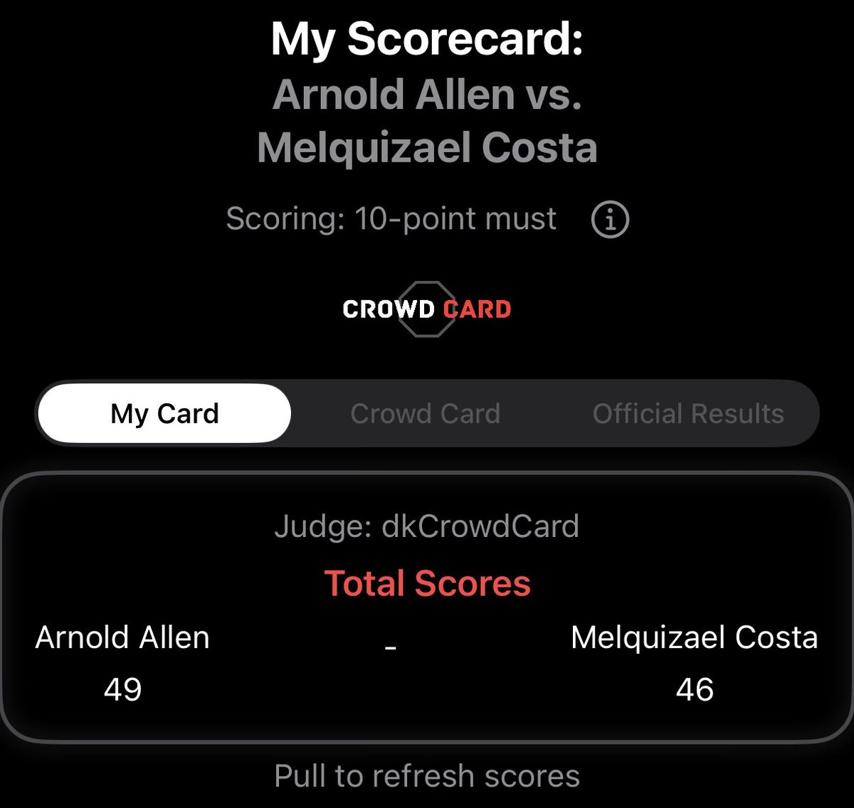 CrowdCardApp's tweet photo. Beautiful performance from Arnold Allen tonight. 49-46 on my card #UFCVegas117 https://t.co/32QDFnaNjh