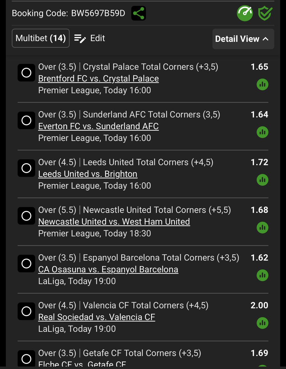 PunterJmerco's tweet photo. Corners 

BW5697B59D https://t.co/cRHN3Ga38k
Kick off:16:00

🚨Retweet for others🚨

🔞+|T&amp;C,s apply https://t.co/yAutL3ZNbO