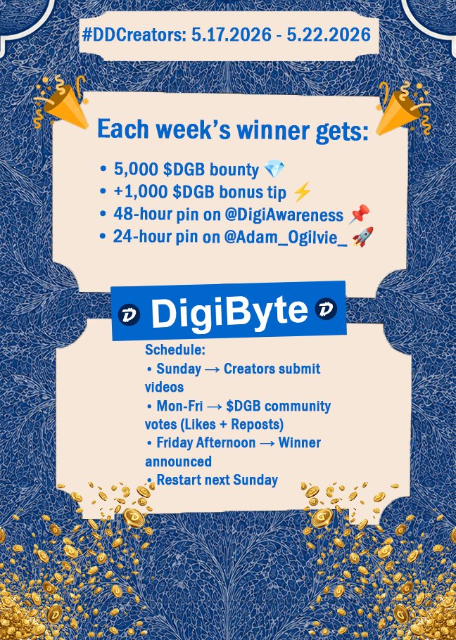 DigiDollar Awareness tweet media