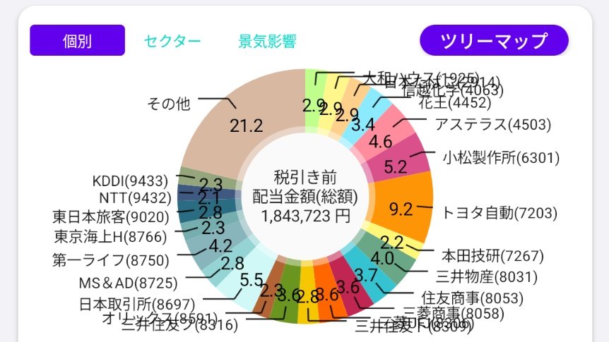 イベスタ・ワービーパーカー@R16左折 tweet media