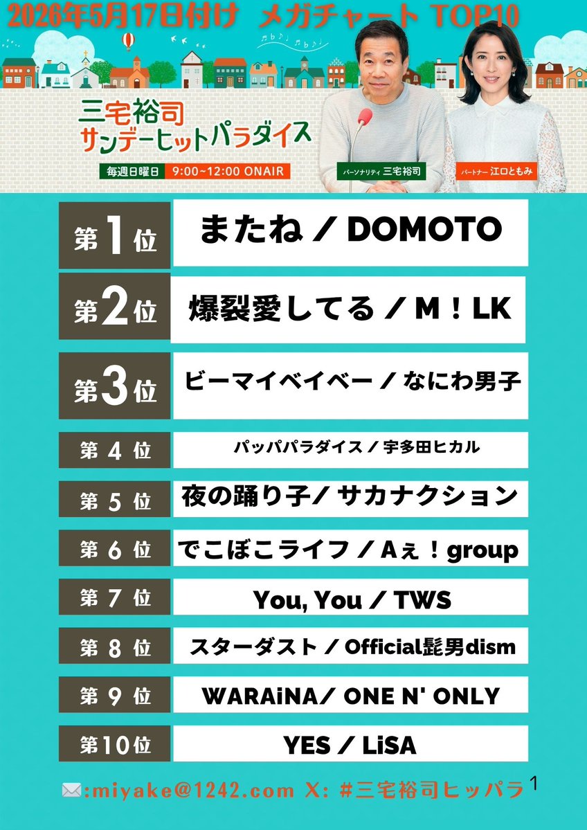 三宅裕司のワークパラダイス 三宅裕司サンデーヒットパラダイス 第3位 #なにわ男子 #ビーマイ