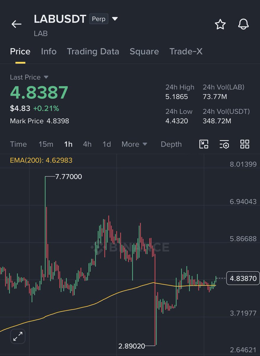Crypto First 21 🔶 tweet media