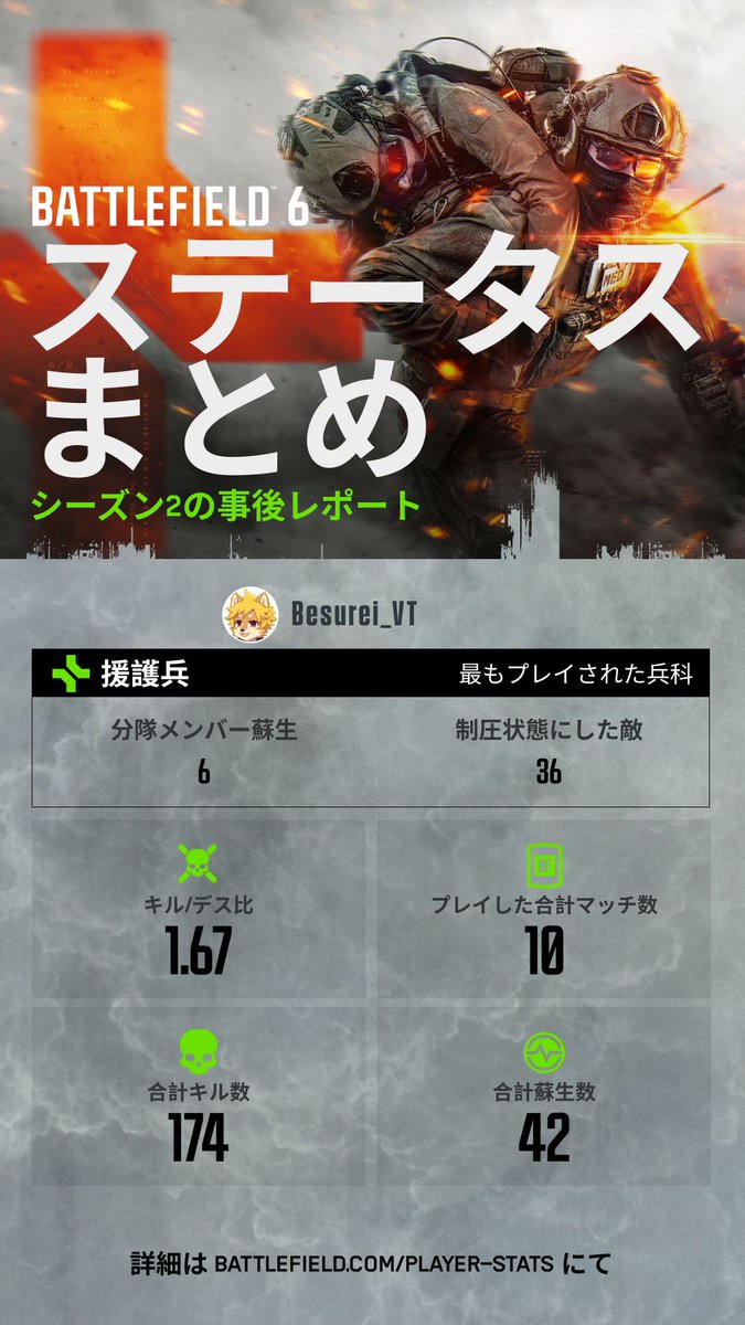 besurei_vtuber's tweet photo. #BF6stats https://t.co/7Jt7D9epTZ