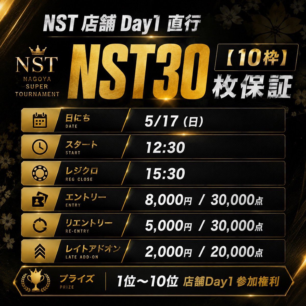 NagoyaParadia's tweet photo. 🚨【いつもより早い‼️】🚨
普段は14:00スタートですが…

🔥今回は “12:30 START” です🔥

NST Day1直行サテライト
【NST30枚保証】開催⚡️

🗓 5/17(日)
📍PARADIA
⏰ START 12:30
⏰ REG CLOSE 15:30
💰 ENTRY ¥8,000

「いつもの時間だと思ってた…」
にならないようご注意ください⚠️

そして上位10名は
NST Day1へ直行🔥

超緊急開催、
伝説が生まれる予感。⚡️

#NST
#尾張覚醒せよ