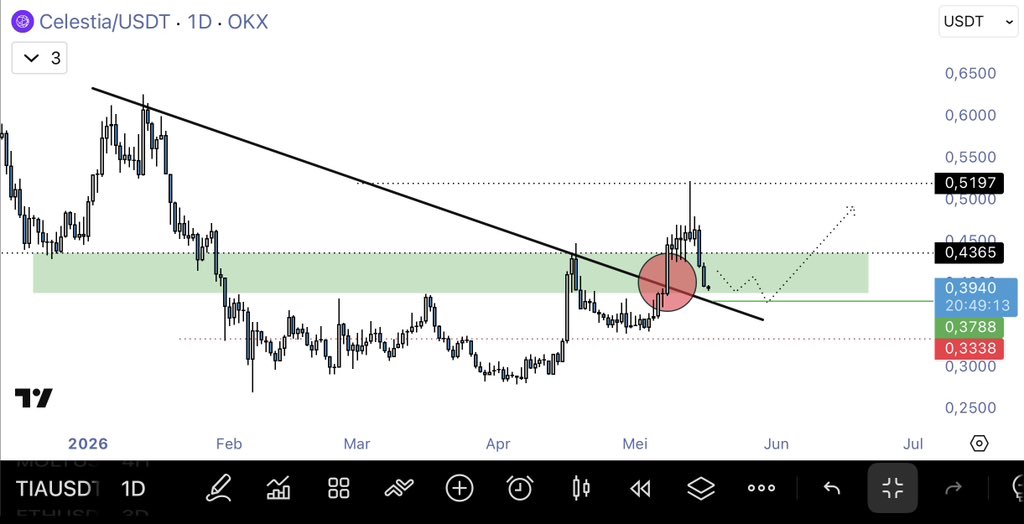 Domba.Eth tweet media
