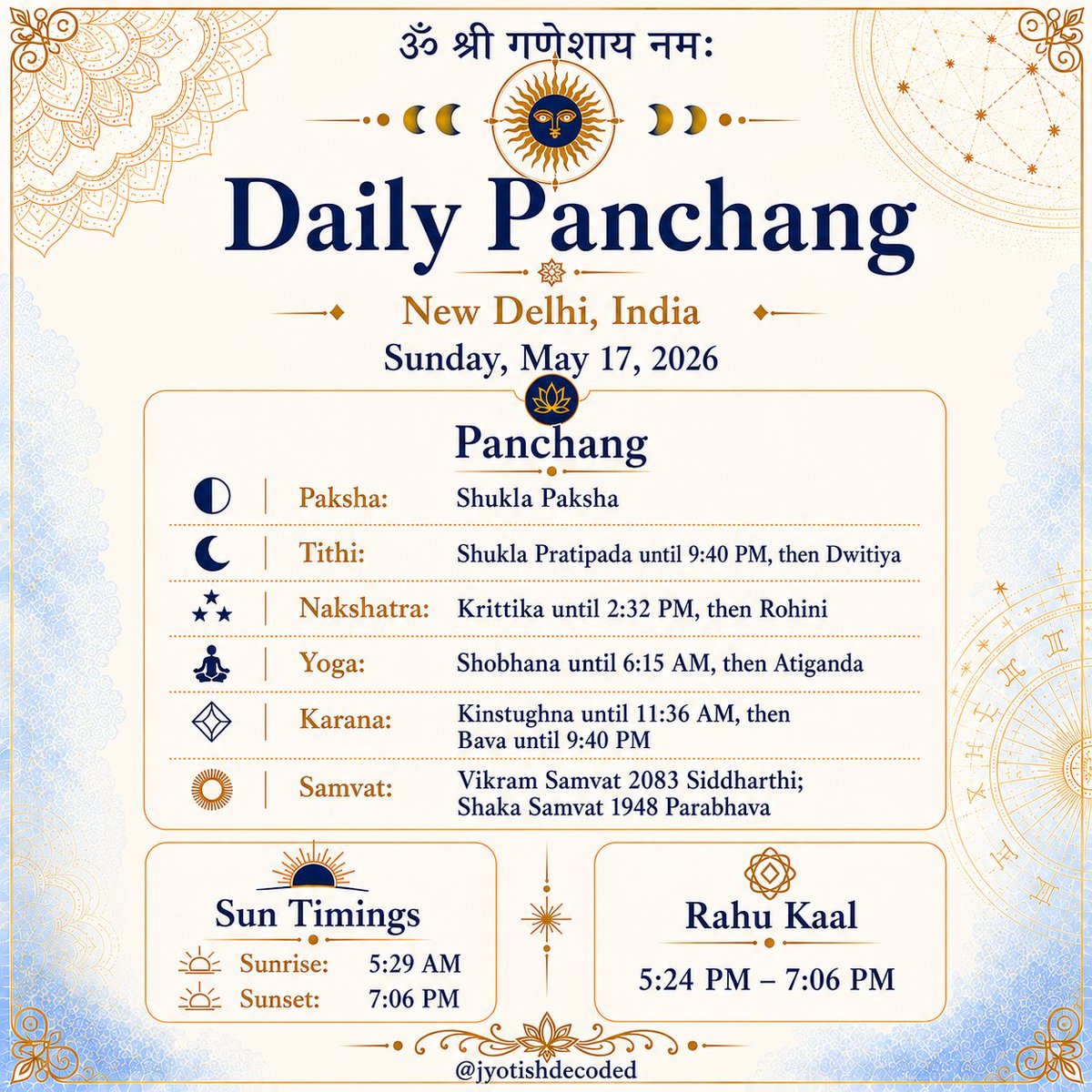 Jyotish Decoded tweet media
