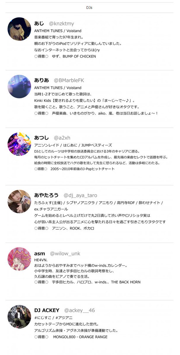 ✨プロフィール更新✨ 今回も個性的なプロフィールが出そろいました