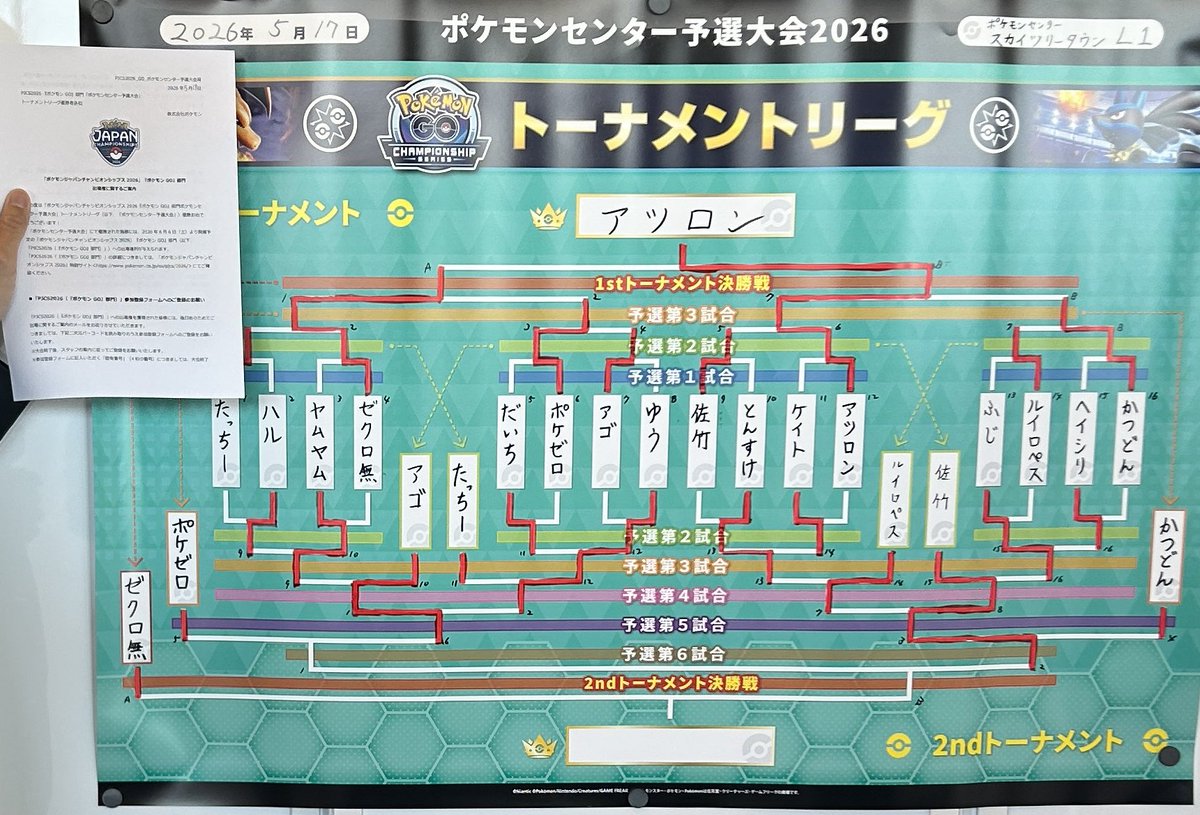 アツロン tweet media
