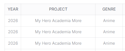fildub's tweet photo. Nakita ko sa isang portfolio, mukhang may Tagalog dub ring lalabas ang My Hero Academia More!!

Ayusin sana yung direction this time para di tunog fandub  😭😭😭 https://t.co/is4LxJWh6I