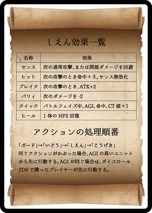 5round_cc's tweet photo. パリィ（次のダメージ-2）を同じユニットに2回使ったときは、2つ同時に処理するため、次に受けるダメージは-4になります。（Q&amp;Aより抜粋）

守りたいユニットをしっかり守ってパーティーを維持することもときには大切です。

#5ROUND #ボードゲーム https://t.co/Htn0L6tywW