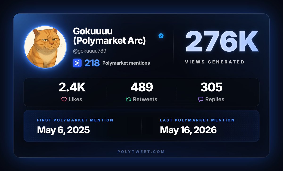 Gokuuuu (Polymarket Arc) tweet media