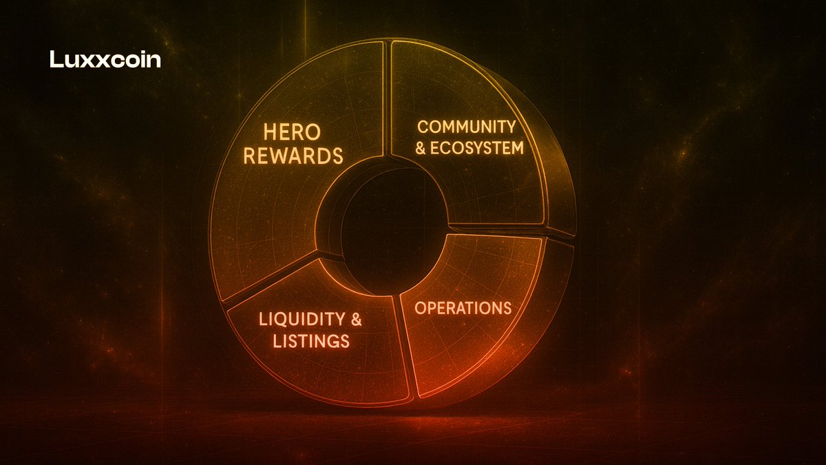 Luxxcoin tweet media