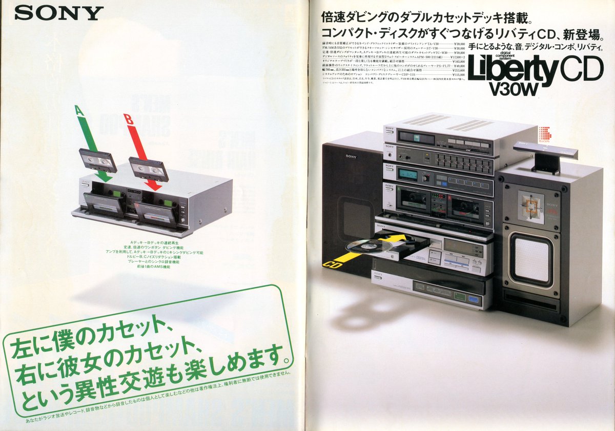 SONY LibertyCD 雑誌広告（1984.7） CDプレーヤーはオプション扱い