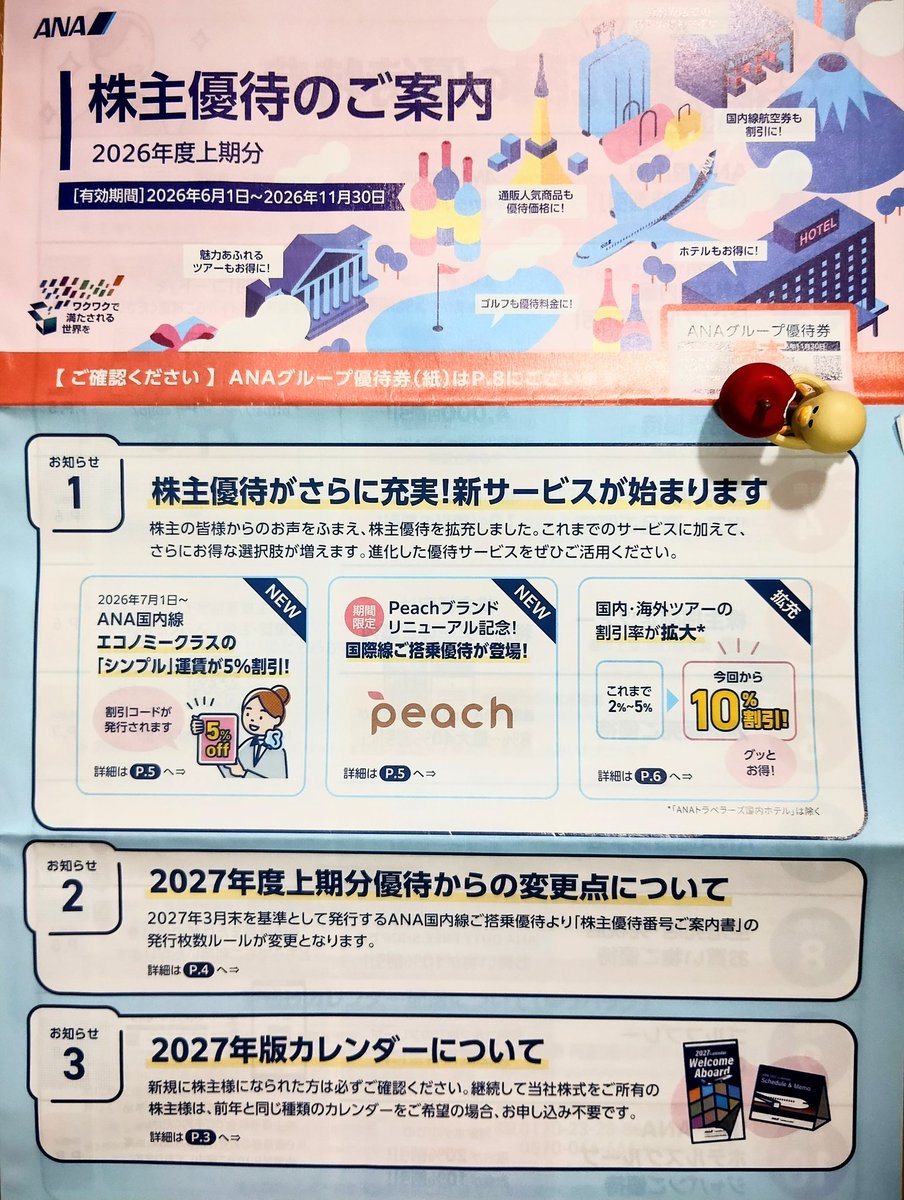 ANA株主優待9枚 ANA(9202)から株主優待のご案内と株主優待券9枚が届きました！ どこに