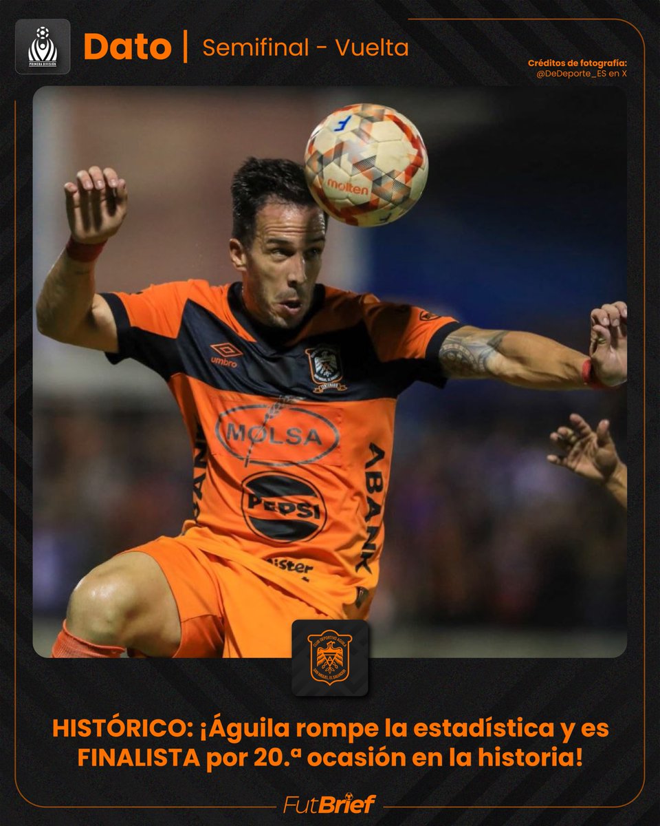 FutBrief El Salvador tweet media