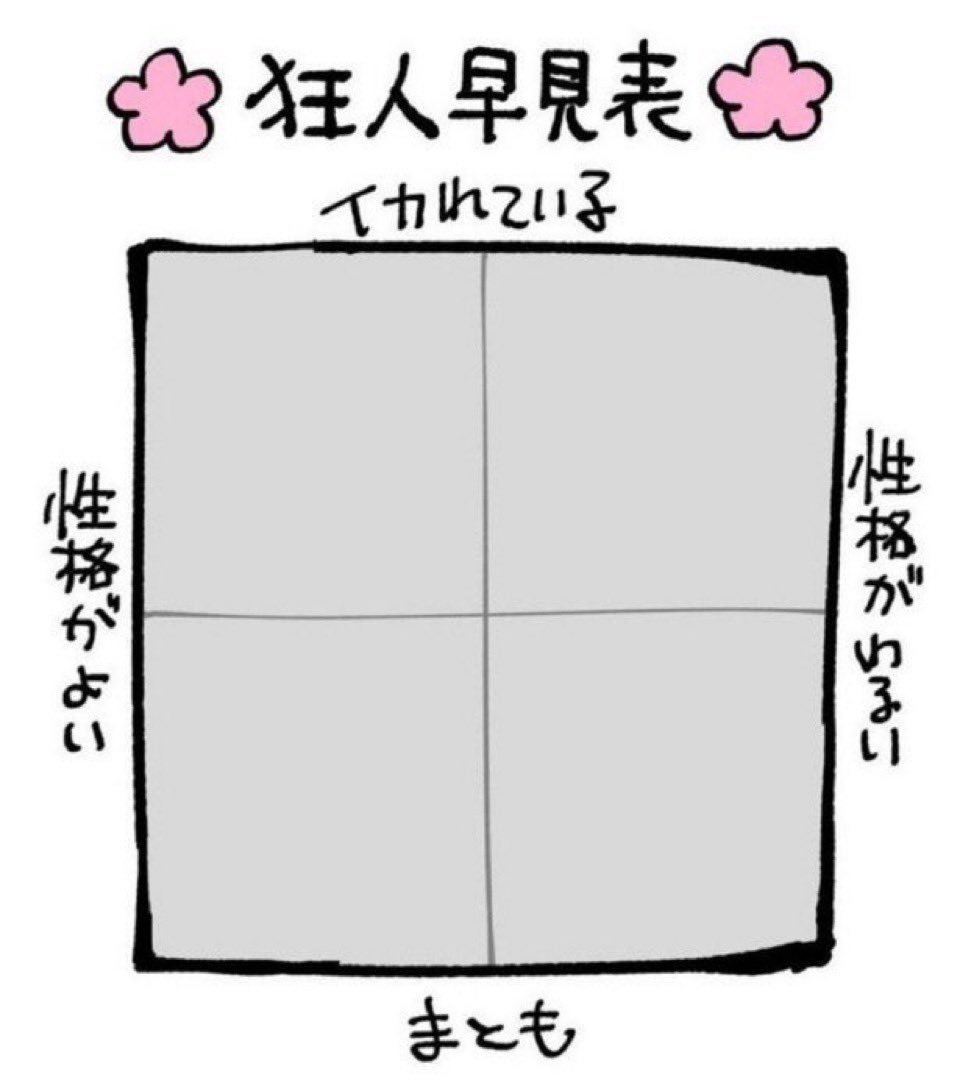 えぬわいσ tweet media