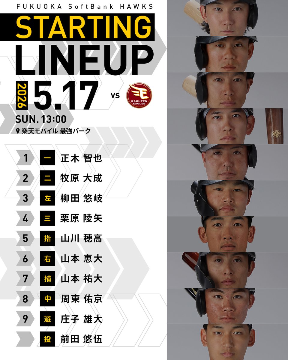 福岡ソフトバンクホークス(公式) tweet media