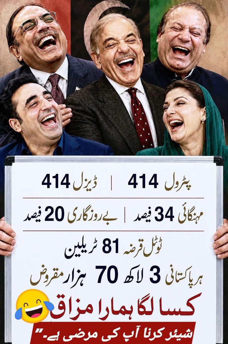 Rashid Mehmood Bangash tweet media