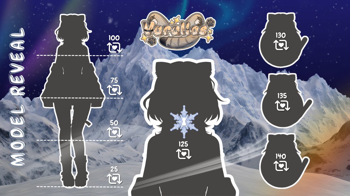 Varallas 🐾❄️ | Model Reveal in progress tweet media