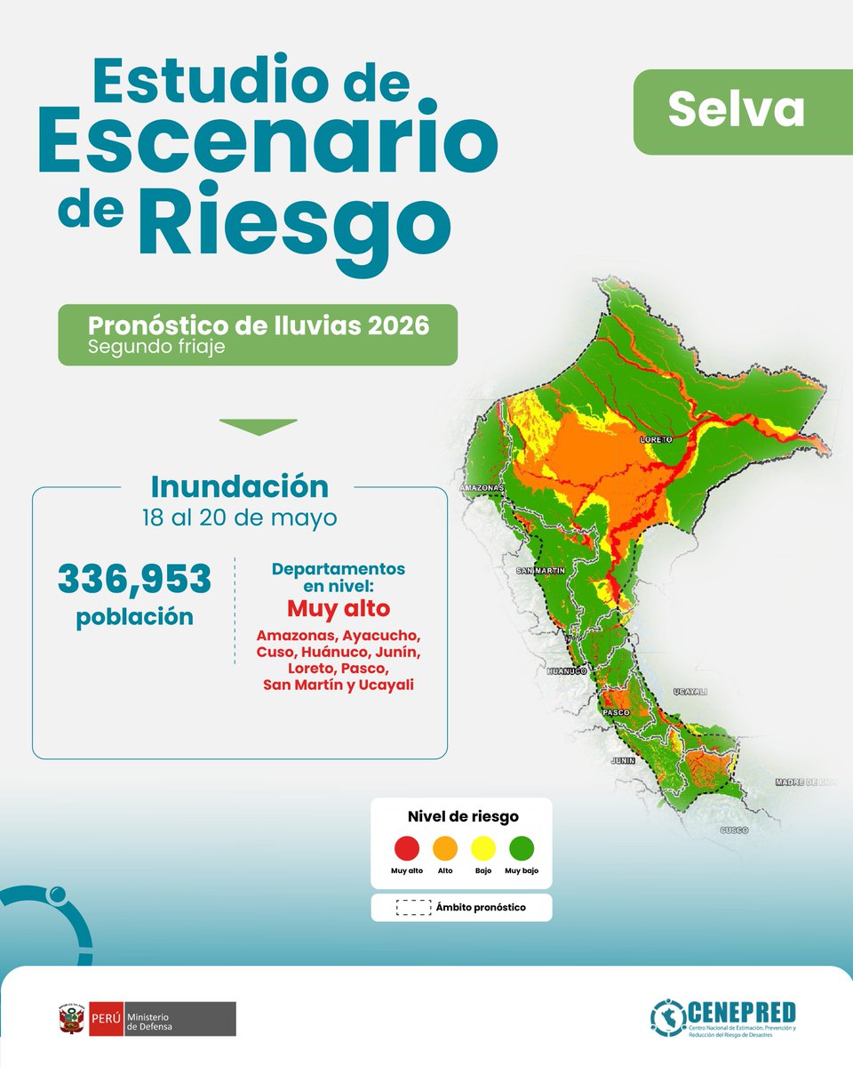 CENEPRED tweet media