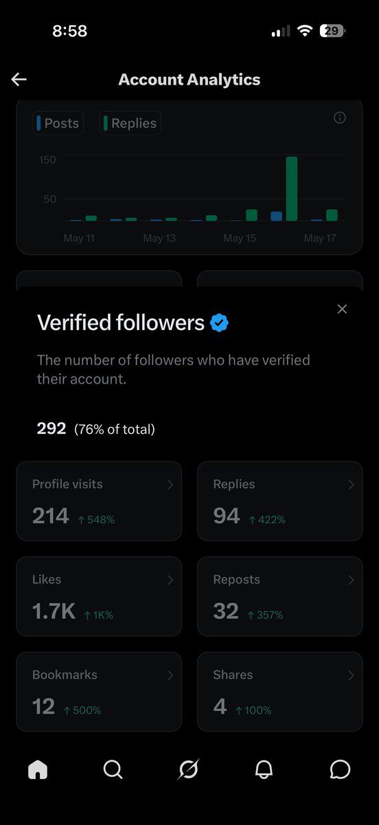 Amit Butola tweet media