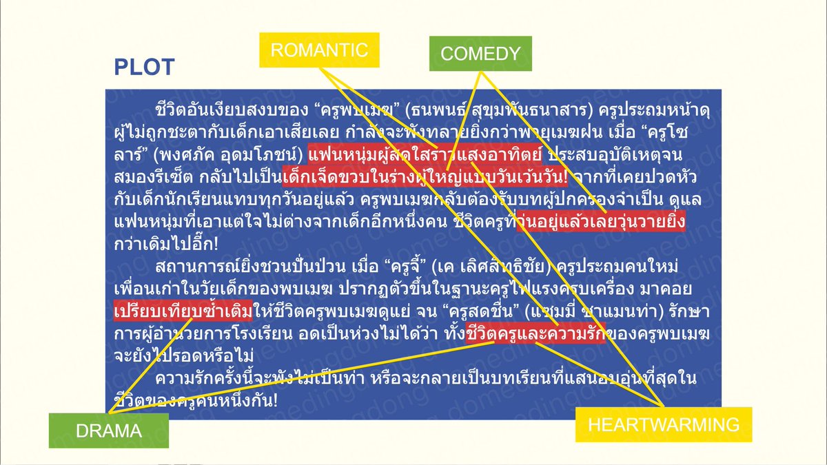 โดมดิงดอง tweet media
