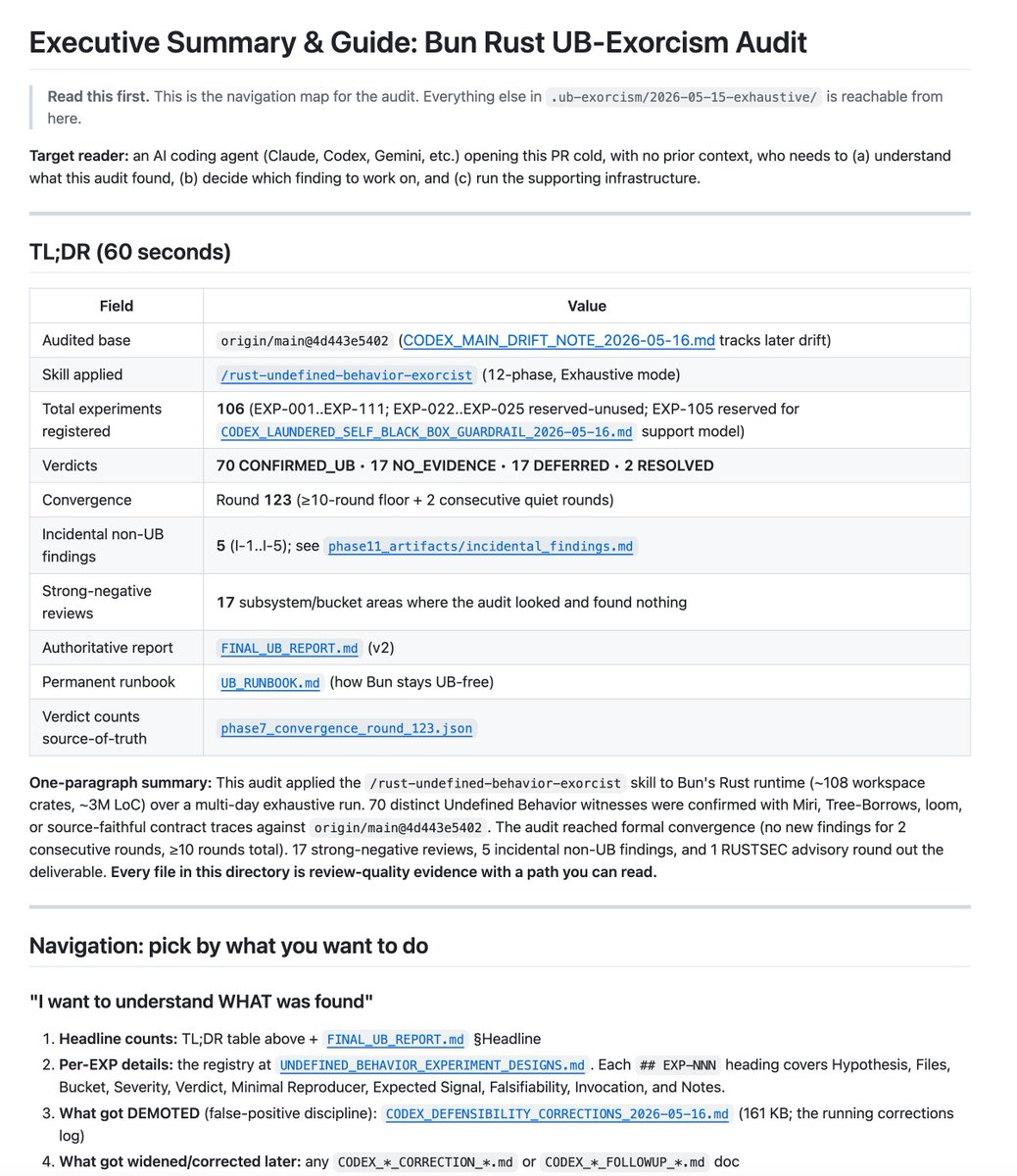 OK, my huge undefined behavior exorcism audit on the Bun Rust port is ...