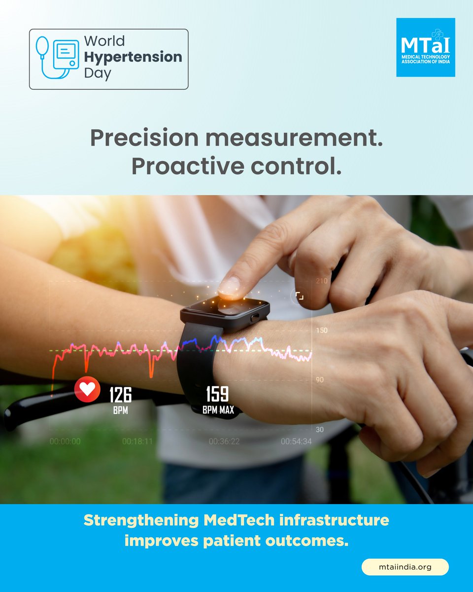 mtaiorg's tweet photo. As India’s cardiovascular crisis hits a younger workforce, episodic checks are no longer enough. MedTech is shifting the narrative from snapshots to continuous visibility.

Hypertension drives 57% of stroke deaths and 24% of heart disease deaths in India.

Scaling monitoring and treatment could prevent 4.5 million deaths by 2040.

Connected devices allow us to identify high-risk patterns before they become catastrophic events.

On World Hypertension Day, MTaI calls for strengthening India's monitoring infrastructure. In the fight against this "Silent Killer," what isn’t measured is missed.

#MTaI #MedTech #HealthcareInnovation #DigitalHealth #PatientCare #WorldHypertensionDay #Hypertension #PreventiveCare

@WHO | @UN | @MoHFW_INDIA | @CSI_Con | @theindianheart | @WriterPavan | @NadeAnam | @RiffRidePlink