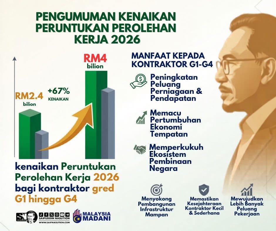Saifuddin Nasution Ismail tweet media