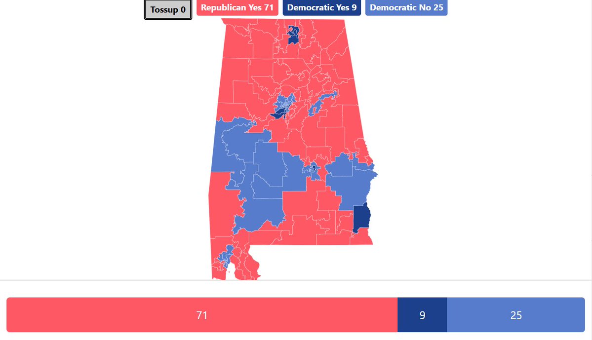 Governor Katie Britt (R-AL) tweet media