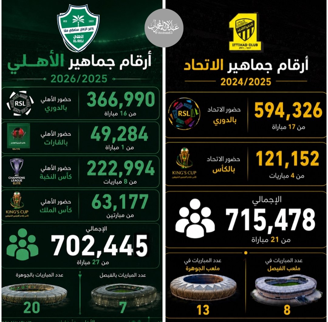 خالدعبدالحفيظ tweet media